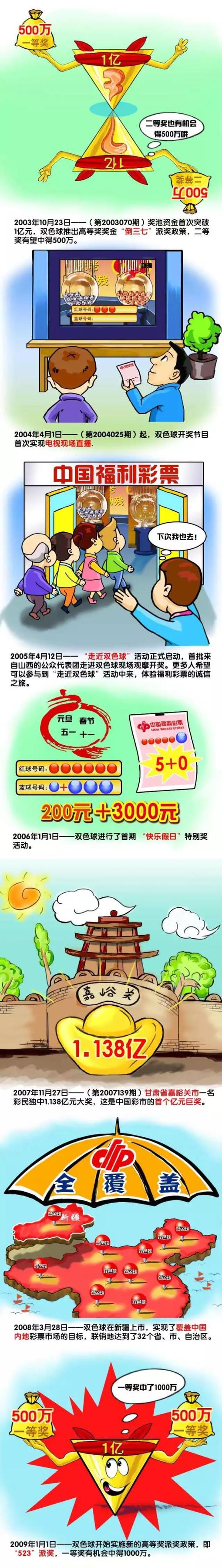 即将到来的皇家盛宴难得一逢，庄园上下能否完美应对此次挑战？今日该片曝光终极预告片以及手绘风格的终极海报，电影故事线索逐渐明朗